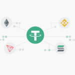 Best Networks for USDT Transfers